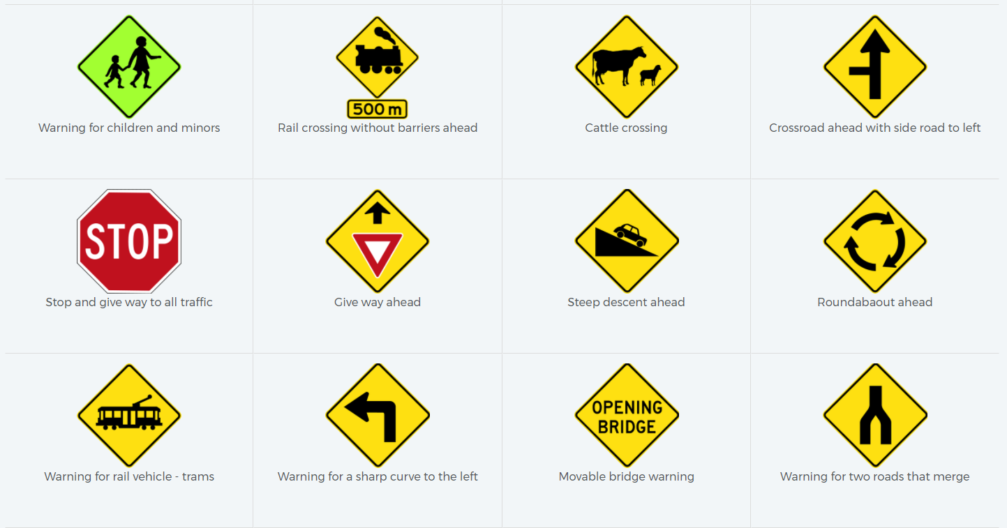 Warning signs in Australia
