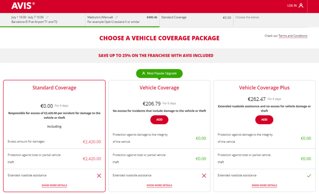 Avis Rental Car Insurance in Spain